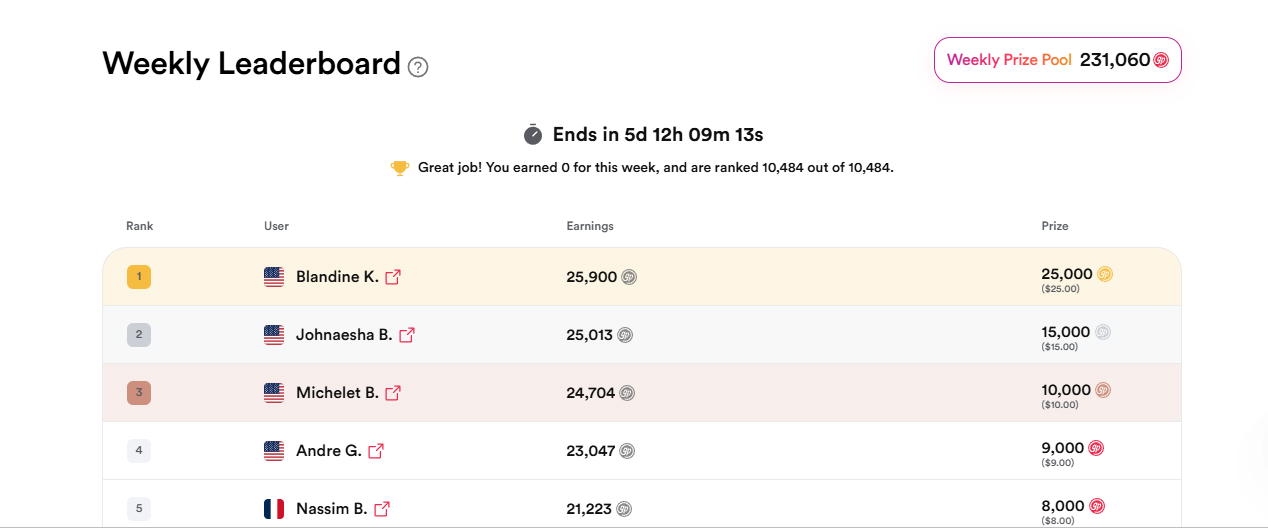 GrabPoints leaderboard showing top users and bonus points.